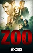 Image result for co_to_znaczy_zoo_film