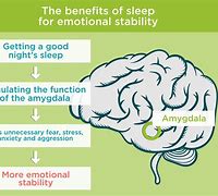 Image result for Sleep Button On Your Face