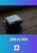 Image result for Difference Between X86 and X64