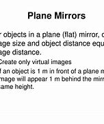 Image result for Examples of a Plane Mirror
