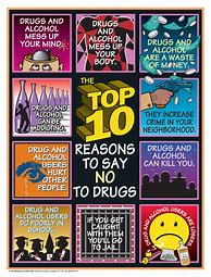 Image result for Drugs Effect Poster