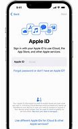 Image result for iPhone Apple ID