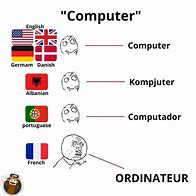 Image result for Language Comparison Memes