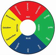 Image result for Monthly Inspection Color Code Chart