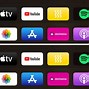 Image result for Apple TV Remote Reset Buttons