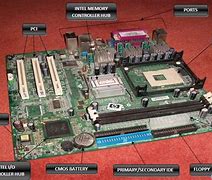Image result for Parts of a Motherboard