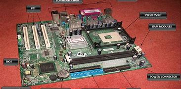 Image result for Basic Parts of Motherboard