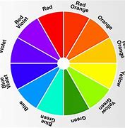 Image result for Color Wheel Creator