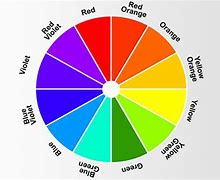Image result for Primary Colors Paint