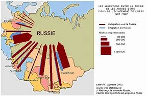 Image result for Carte Imigration Russie