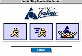 Image result for America Online Dial-Up