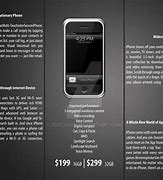 Image result for iPhone 1 Manual