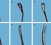 Image result for Dilation and Curettage Instruments