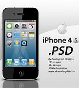 Image result for Brute Force iPhone 4S