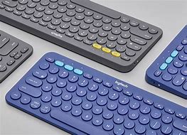 Image result for Fancy Keyboard with Round Keys