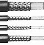 Image result for Battery Cable AWG Size Chart