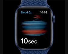 Image result for Digital Biomarkers Apple Watch