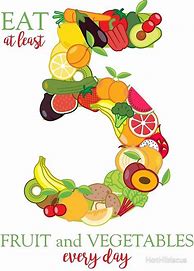 Image result for Eating Fruits and Vegetables