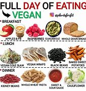 Image result for Mostly Vegan Diet