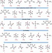 Image result for Lithium Carbonate Salts MHP