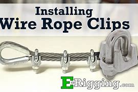 Image result for Wire Mounting Clips