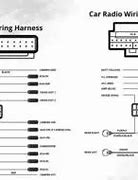 Image result for Pioneer AVH Wiring Harness Diagram