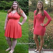 Image result for 100 Pound Weight Loss Chart