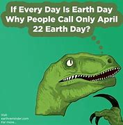 Image result for Planet Earth Meme