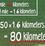 Image result for Km to Miles Chart