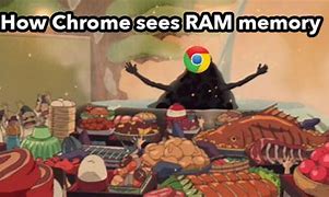 Image result for Ram Hog Meme
