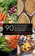 Image result for Plant Only Diet