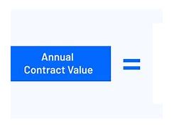 Image result for Contract Value Example