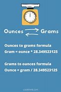 Image result for Ounces to Grams Conversion Formula
