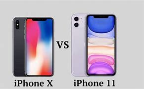 Image result for iPhone 11 Specs vs iPhone 10