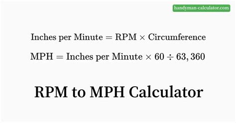 Image result for Adding Value to a String Variable Java BlueJ