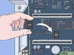 Image result for Installing Fixing Corrupted BIOS/Firmware PS2