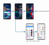 Image result for Edge Screen Samsung a Series