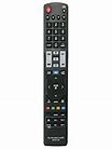 Image result for Copper TV Remote