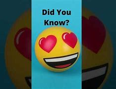 Image result for Did You Know Emoji