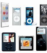 Image result for Original iPod Nano Dimensions