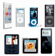Image result for Old iPod Versions