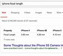 Image result for iPhone 6 Mini Legnth