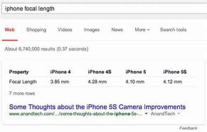 Image result for iPhone 10 Length