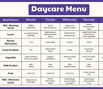 Image result for Adult Day Care Menus