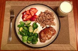 Image result for Healthy Food On Plate