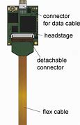 Image result for IPX1 and IPX2 Probes