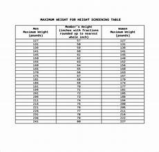 Free 5 Sample Army Height And Weight Chart Templates In