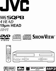 Image result for JVC TV DVD Combo