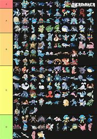 Image result for Gen 5 Water Type Pokemon