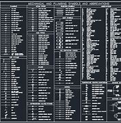 Image result for AutoCAD Legend Symbols